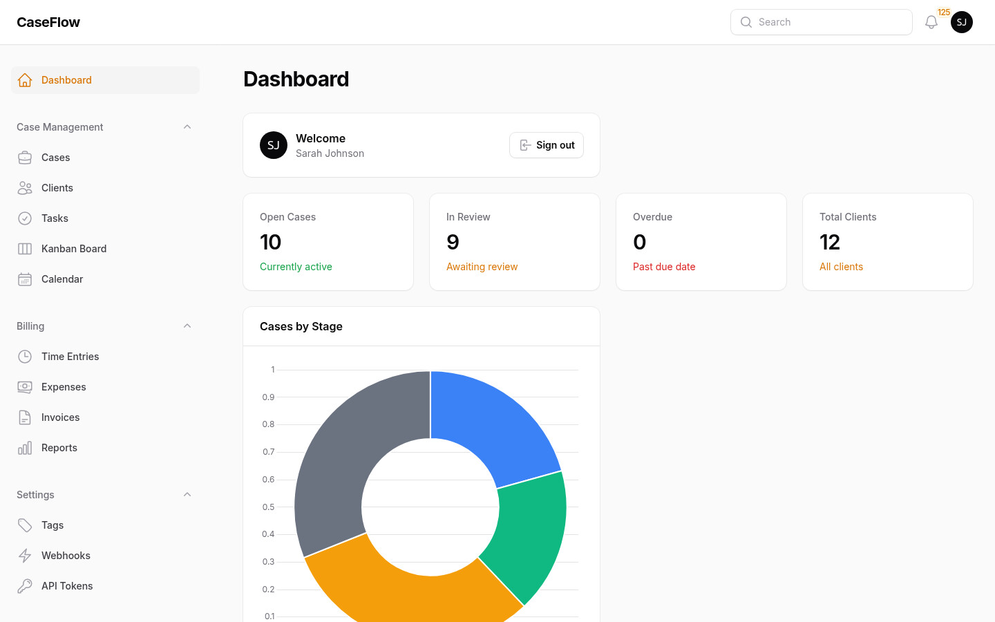 Admin dashboard with cases, clients, and quick actions