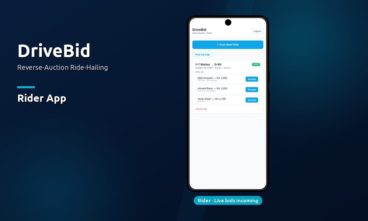 Rider app: post a trip with a max budget