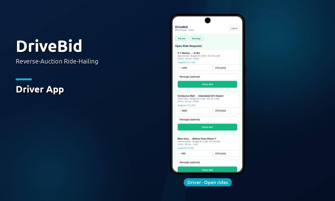 Driver app: view trip alerts and submit bids