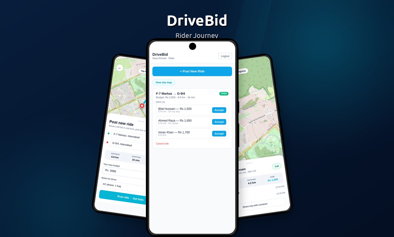 Rider sees live driver bids in priority order