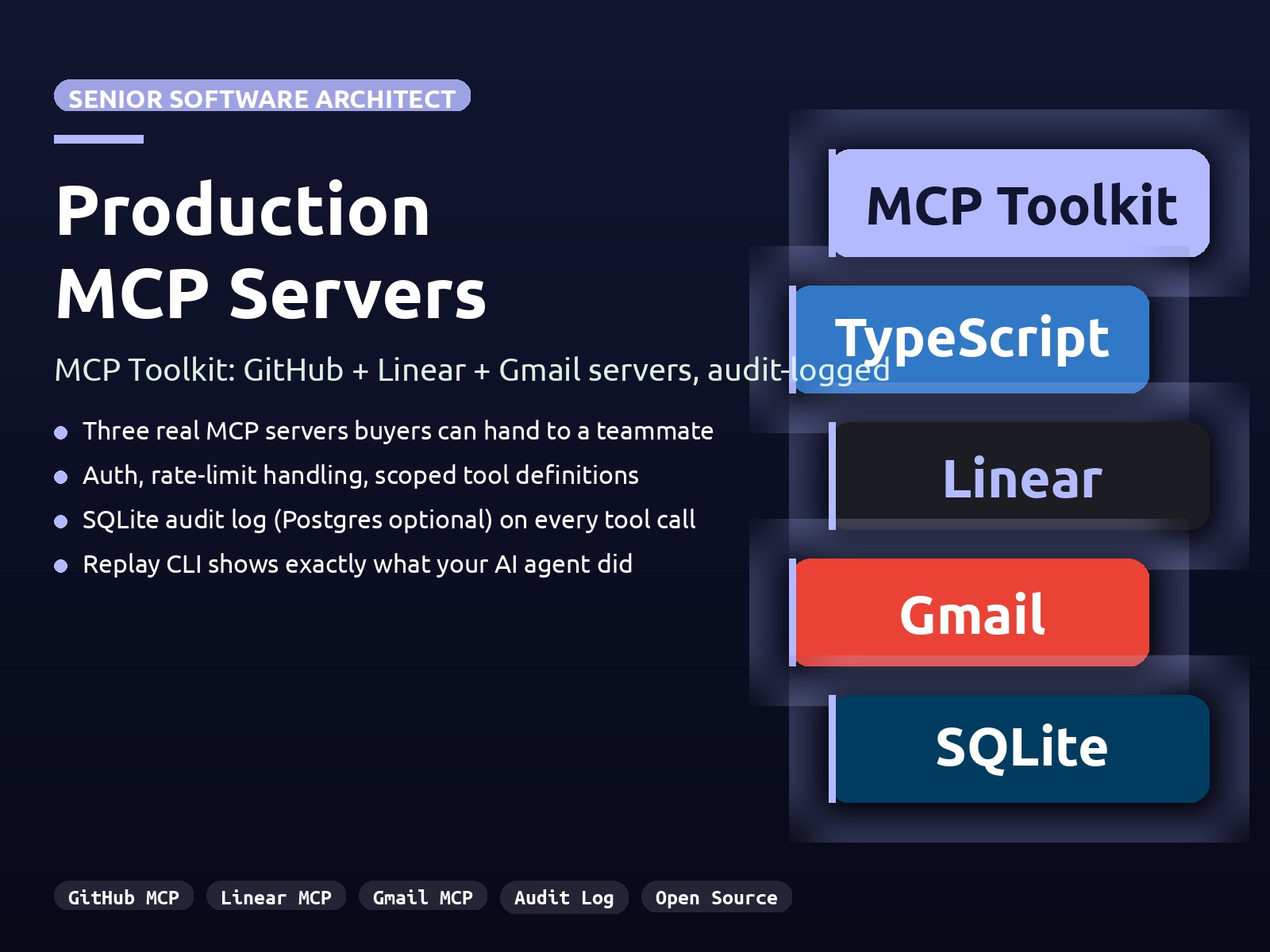 MCP Toolkit banner