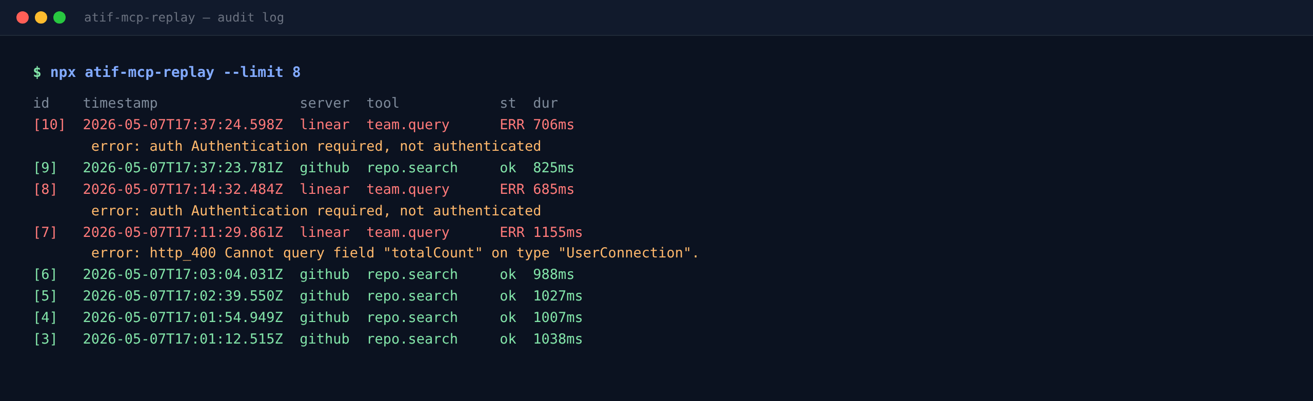 atif-mcp-replay CLI printing recent tool calls from the SQLite audit log, success and error rows colored differently.