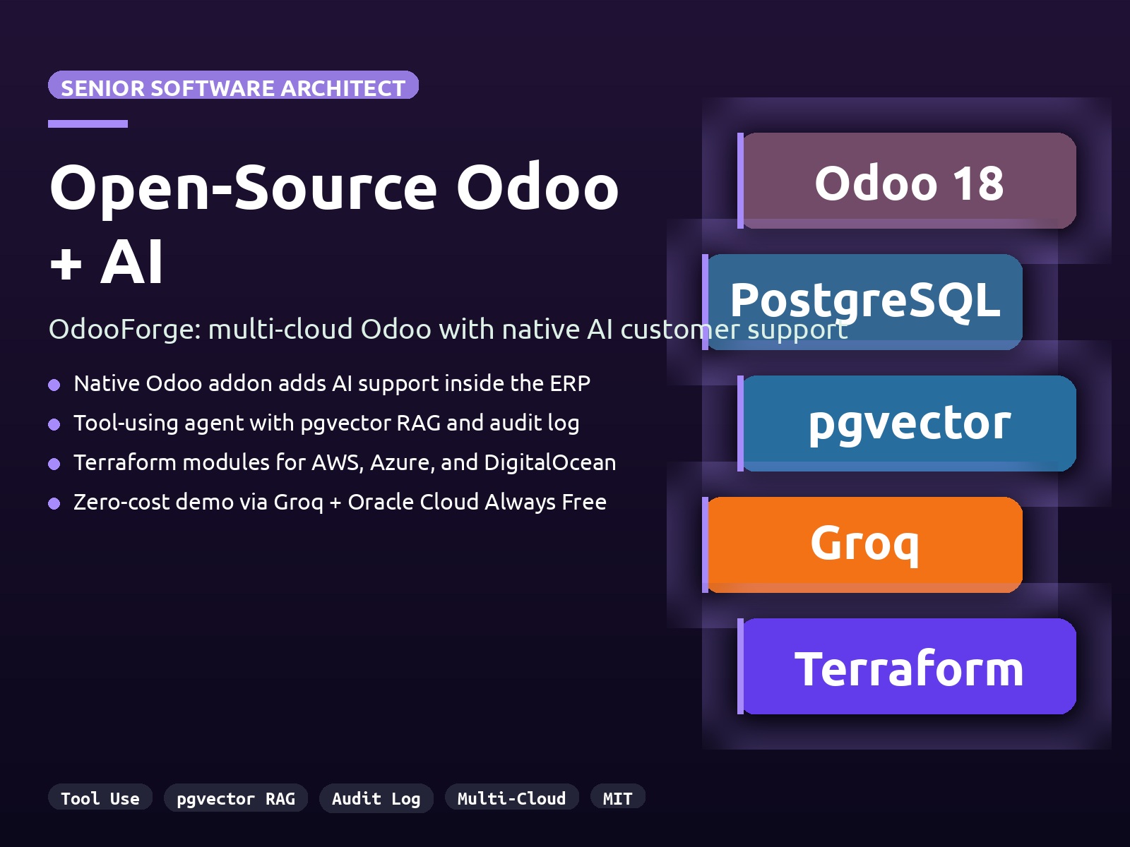 OdooForge banner