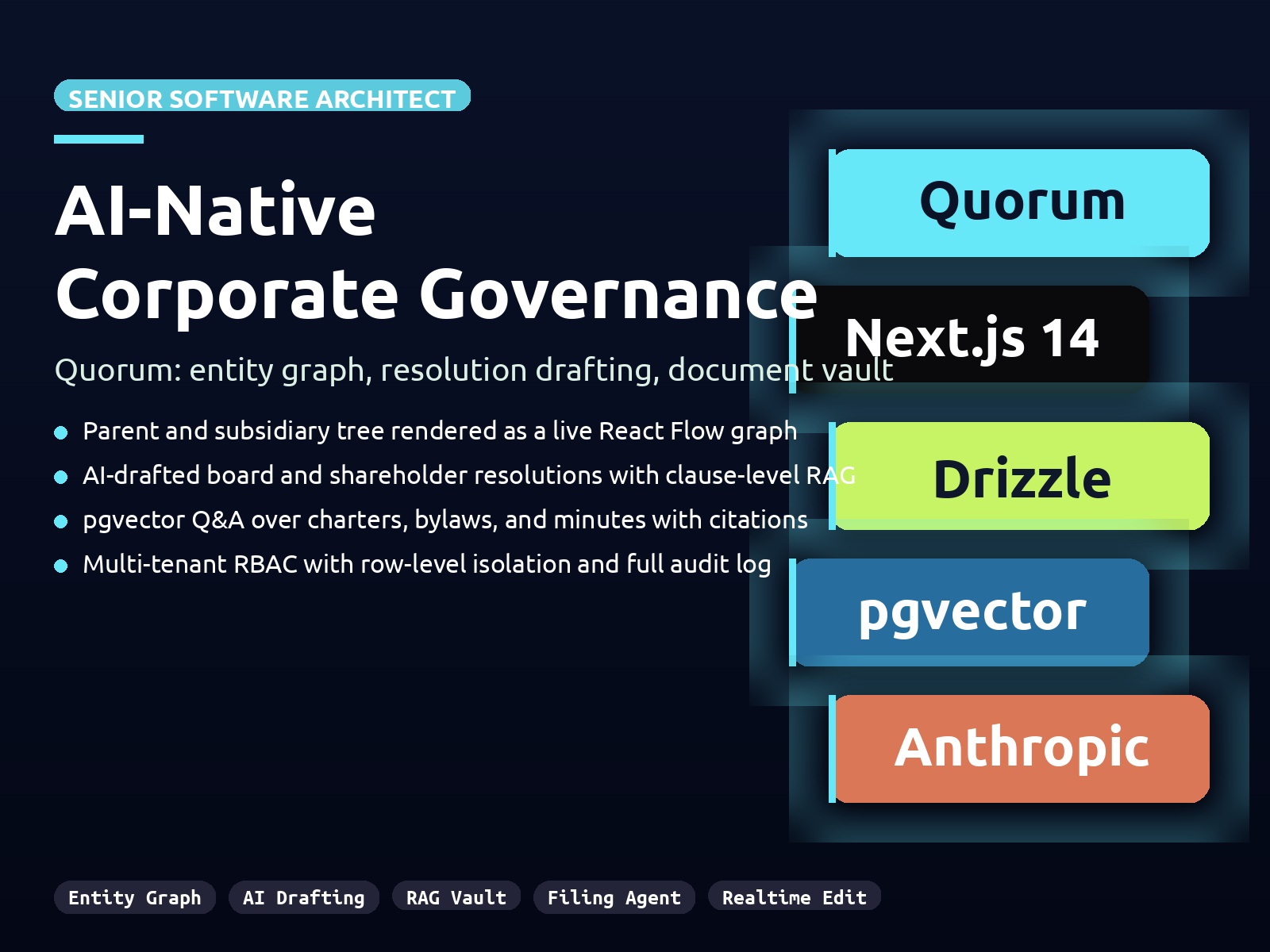 Quorum banner