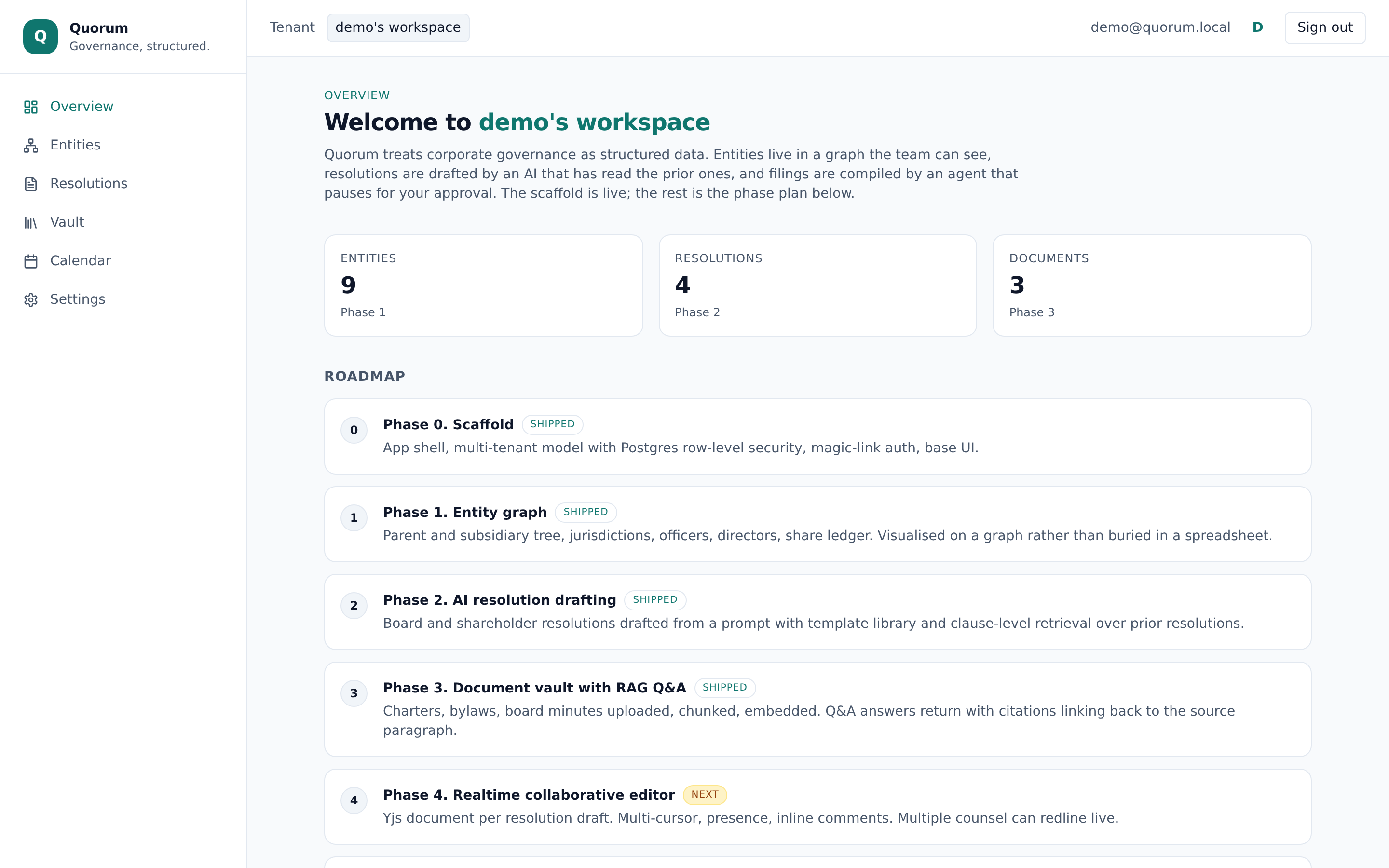 Phase 0 app shell with tenant model and base UI