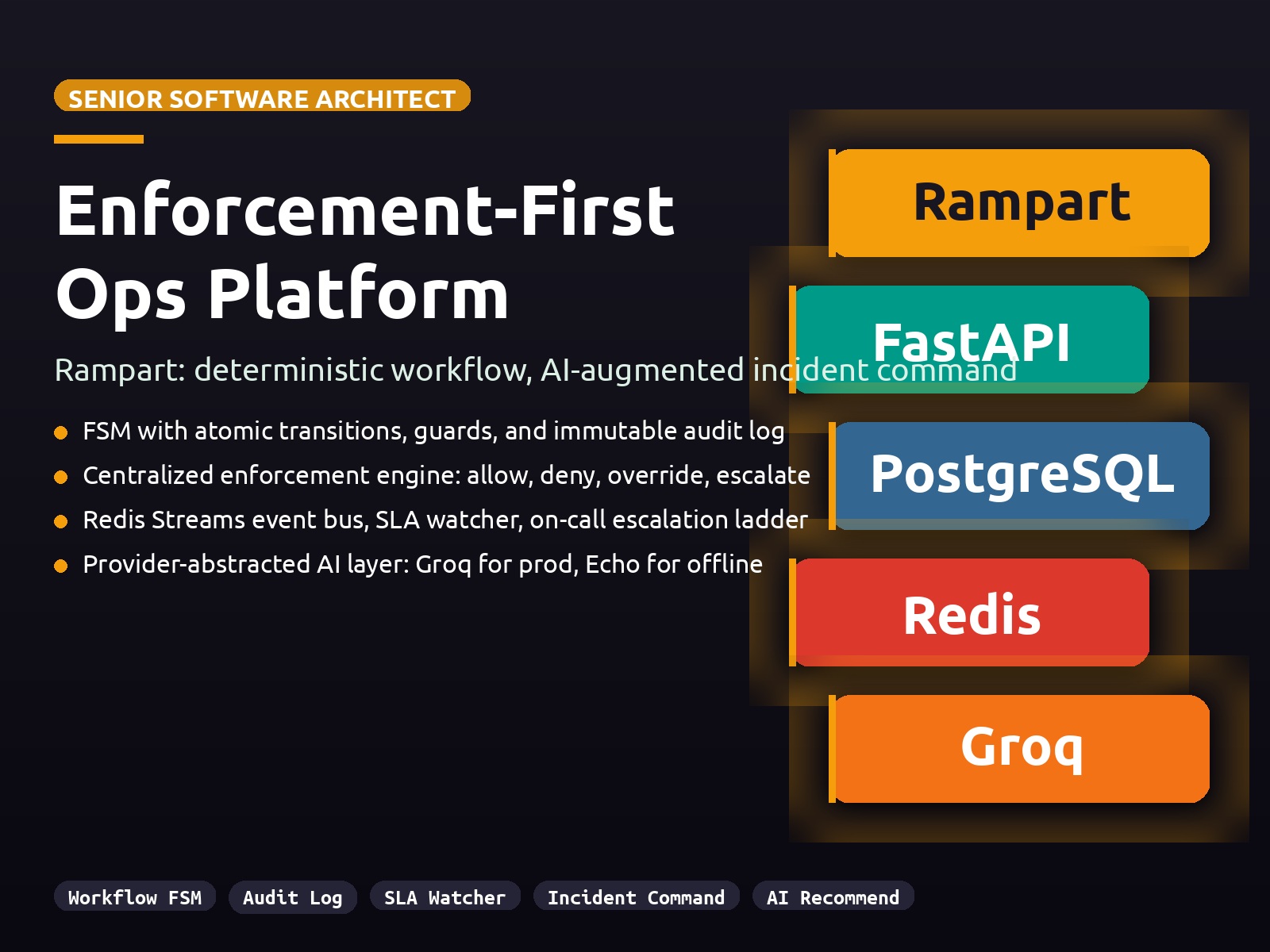Rampart banner