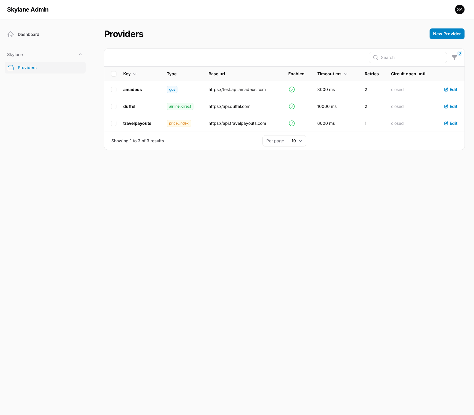 Per-provider configuration panel: credentials, timeouts, retry policy, and circuit breaker thresholds.
