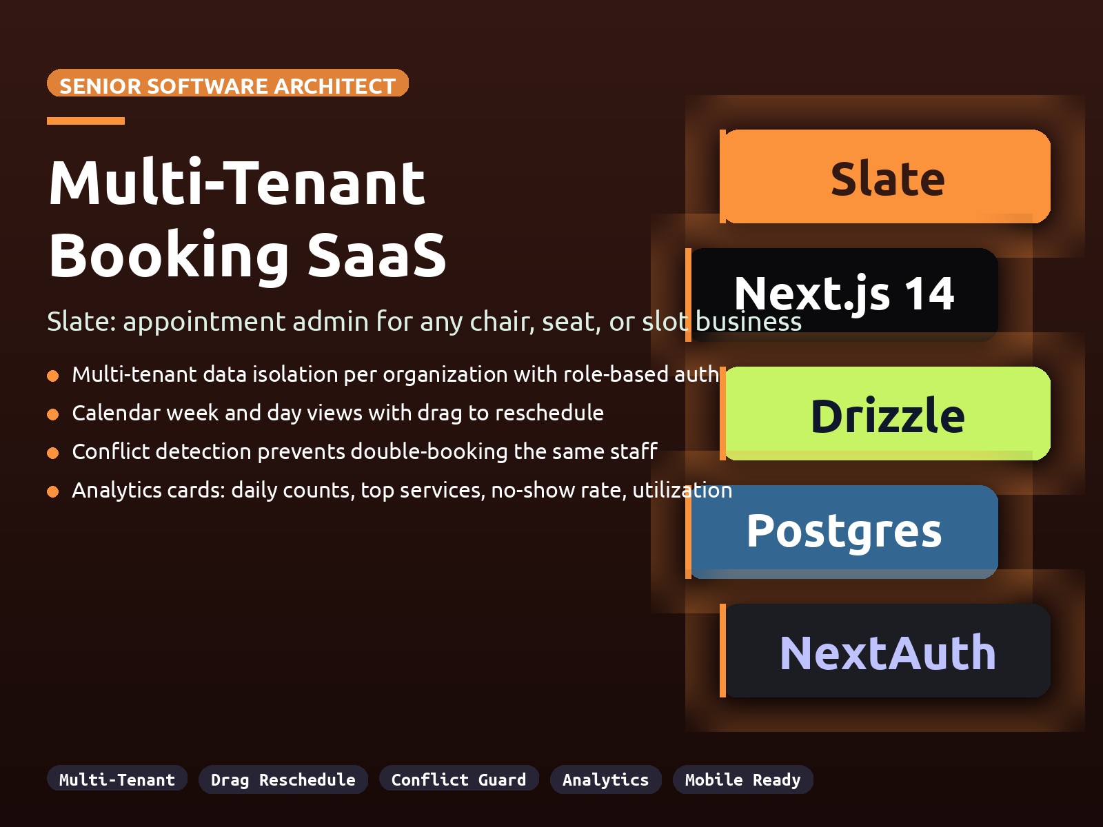 Slate banner