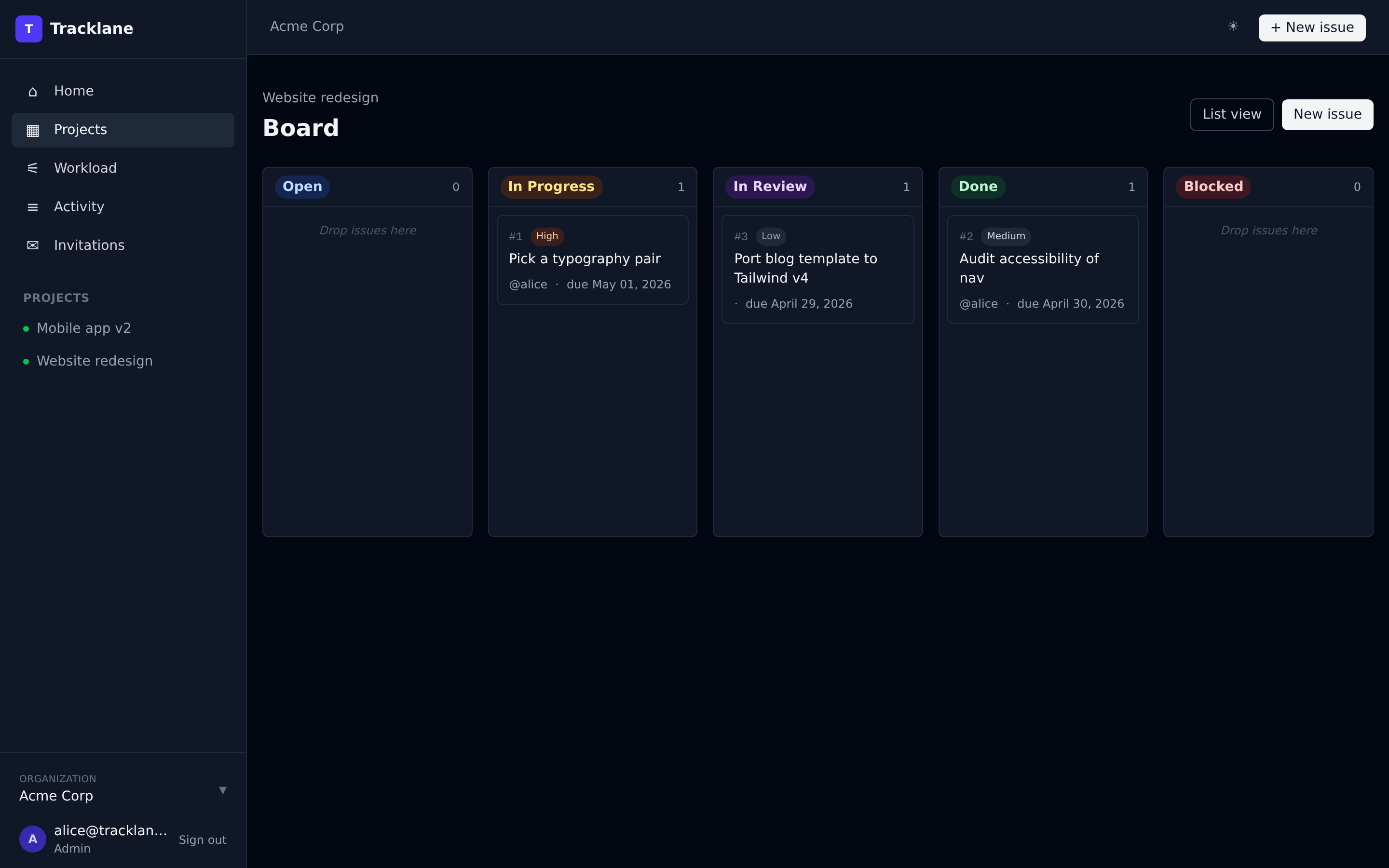 Kanban board with drag-and-drop issue cards grouped by status.