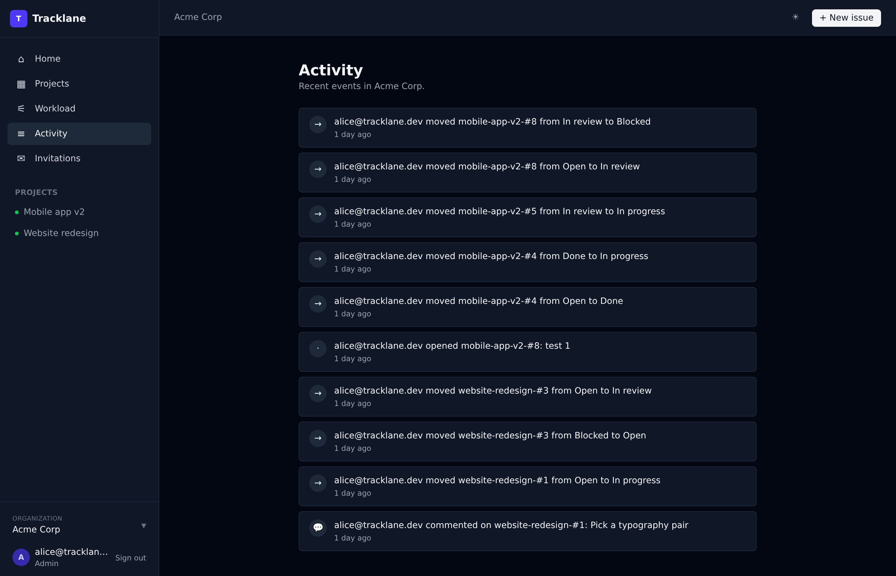 Activity feed of recent changes across all projects.