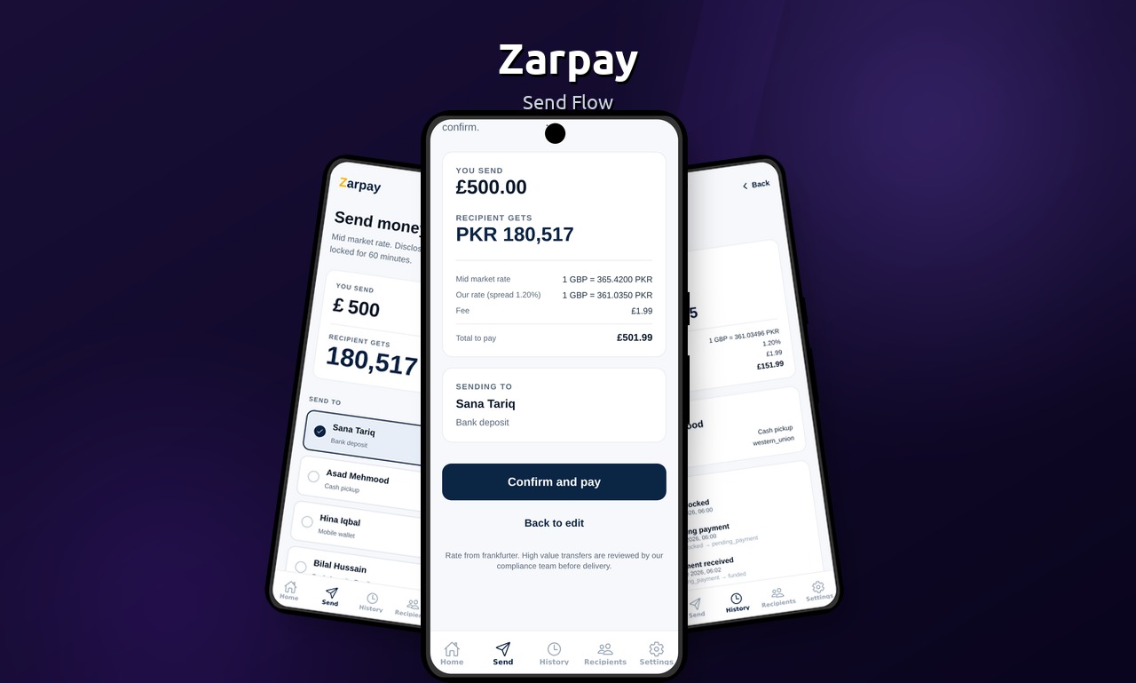 Send flow: amount, quote review, and transfer status